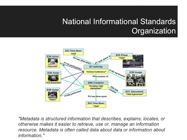Slide38.jpg Image explaining structure of metadata