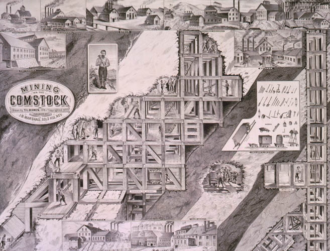 Nevada Mining diagram from the Comstock Lode, 1877.